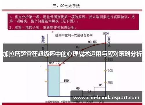 加拉塔萨雷在超级杯中的心理战术运用与应对策略分析