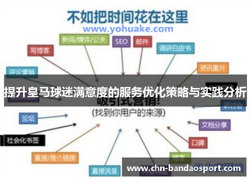 提升皇马球迷满意度的服务优化策略与实践分析