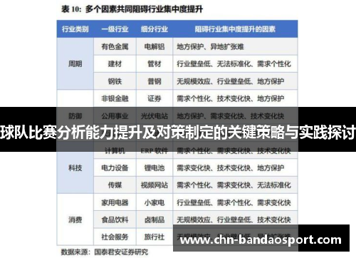 球队比赛分析能力提升及对策制定的关键策略与实践探讨