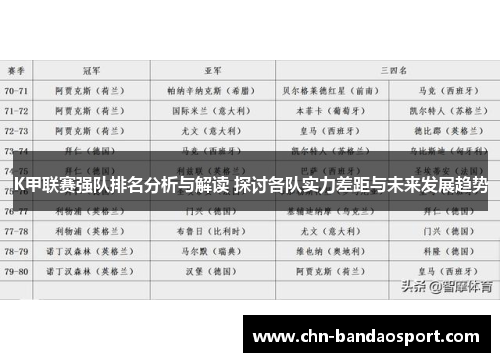 K甲联赛强队排名分析与解读 探讨各队实力差距与未来发展趋势