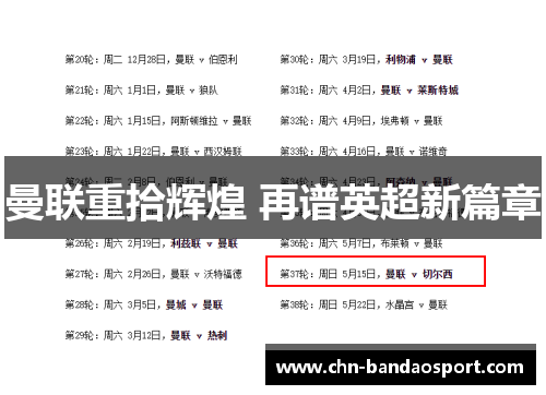 曼联重拾辉煌 再谱英超新篇章