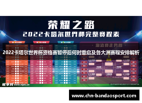 2022卡塔尔世界杯资格赛暂停后何时重启及各大洲赛程安排解析