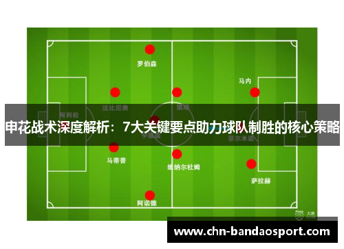申花战术深度解析：7大关键要点助力球队制胜的核心策略