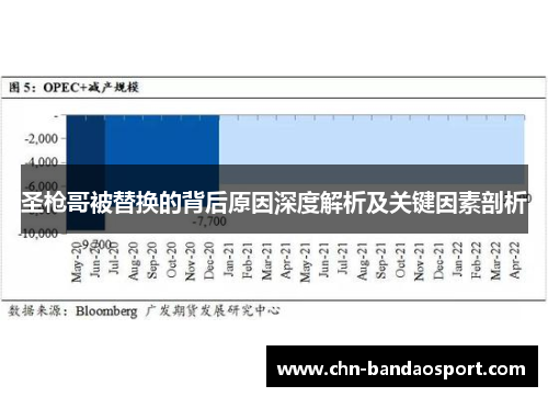 圣枪哥被替换的背后原因深度解析及关键因素剖析