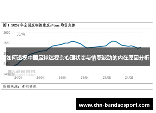 如何透视中国足球迷复杂心理状态与情感波动的内在原因分析