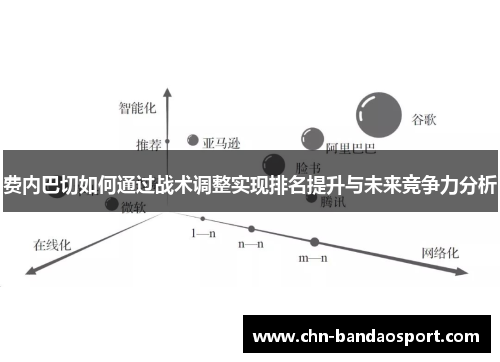 费内巴切如何通过战术调整实现排名提升与未来竞争力分析