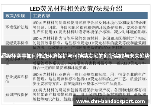 超级杯赛事如何推动环境保护与可持续发展的创新实践与未来趋势 超级杯赛事如何推动环境保护与可持续发展的创新实践与未来趋势