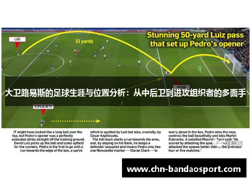 大卫路易斯的足球生涯与位置分析：从中后卫到进攻组织者的多面手