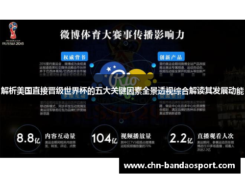 解析美国直接晋级世界杯的五大关键因素全景透视综合解读其发展动能