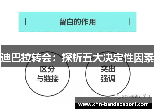 迪巴拉转会：探析五大决定性因素