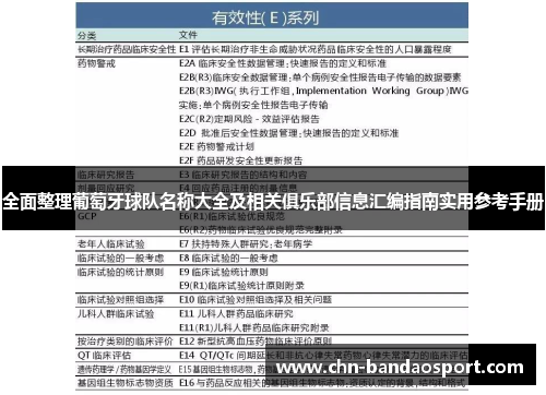 全面整理葡萄牙球队名称大全及相关俱乐部信息汇编指南实用参考手册 全面整理葡萄牙球队名称大全及相关俱乐部信息汇编指南实用参考手册